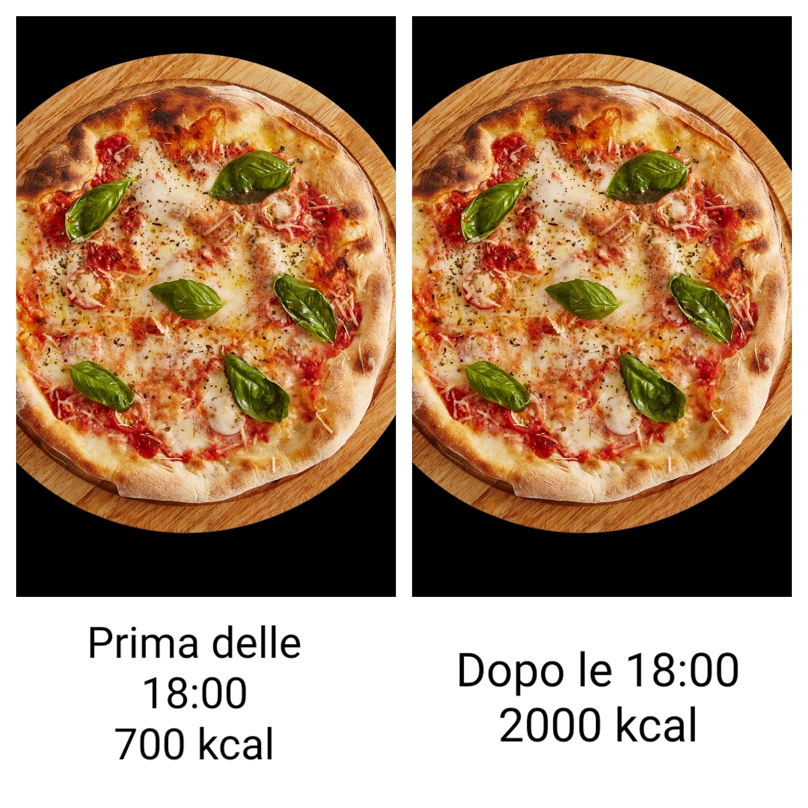 Scopri di più sull'articolo Mai mangiare dopo le 18:00…o no?